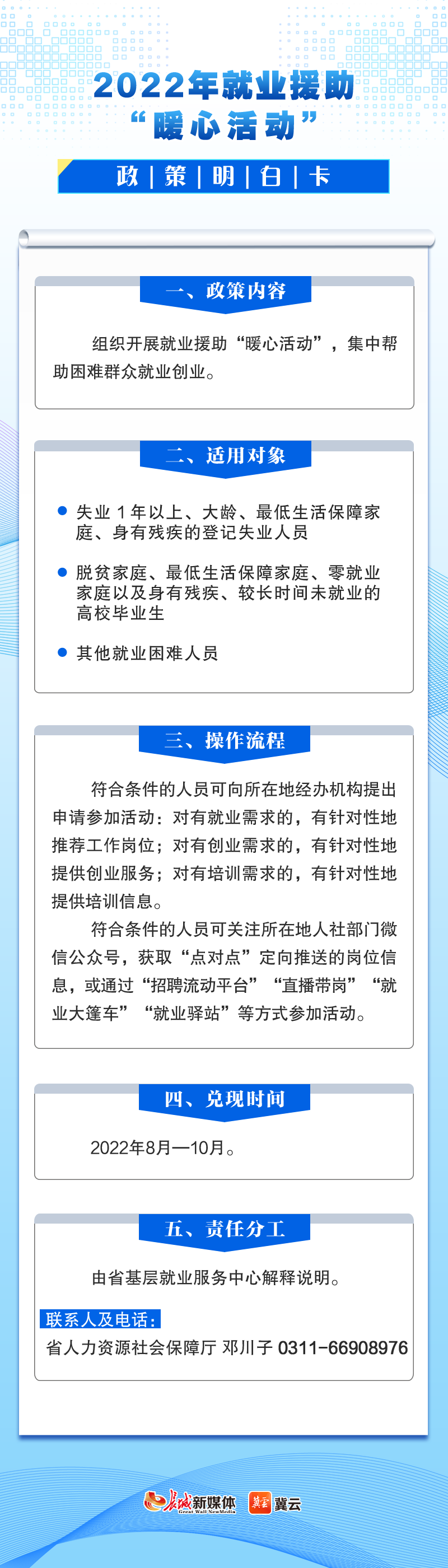 16.2022年就业援助“暖心活动”（省人社厅）